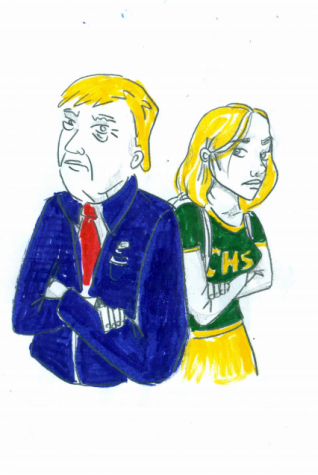 CHS Students React to Trump’s Travel Ban