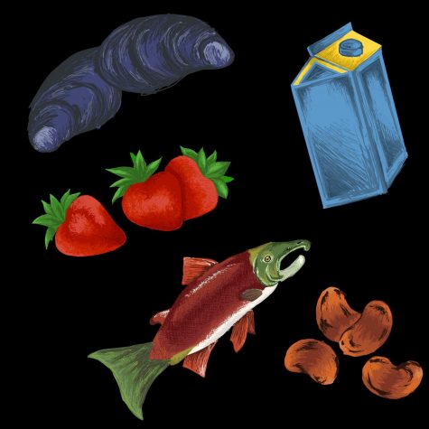 A Short Guide to Sustainable Eating