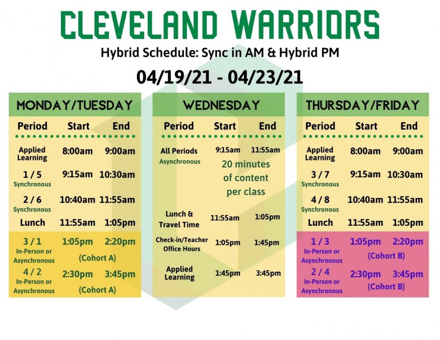 The hybrid bell schedule for the first week, starting April 19. The following week periods 5-8 will be scheduled for in person learning for cohort B.