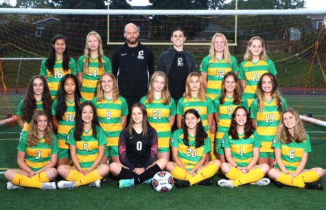 2021 Cleveland girls soccer team picture