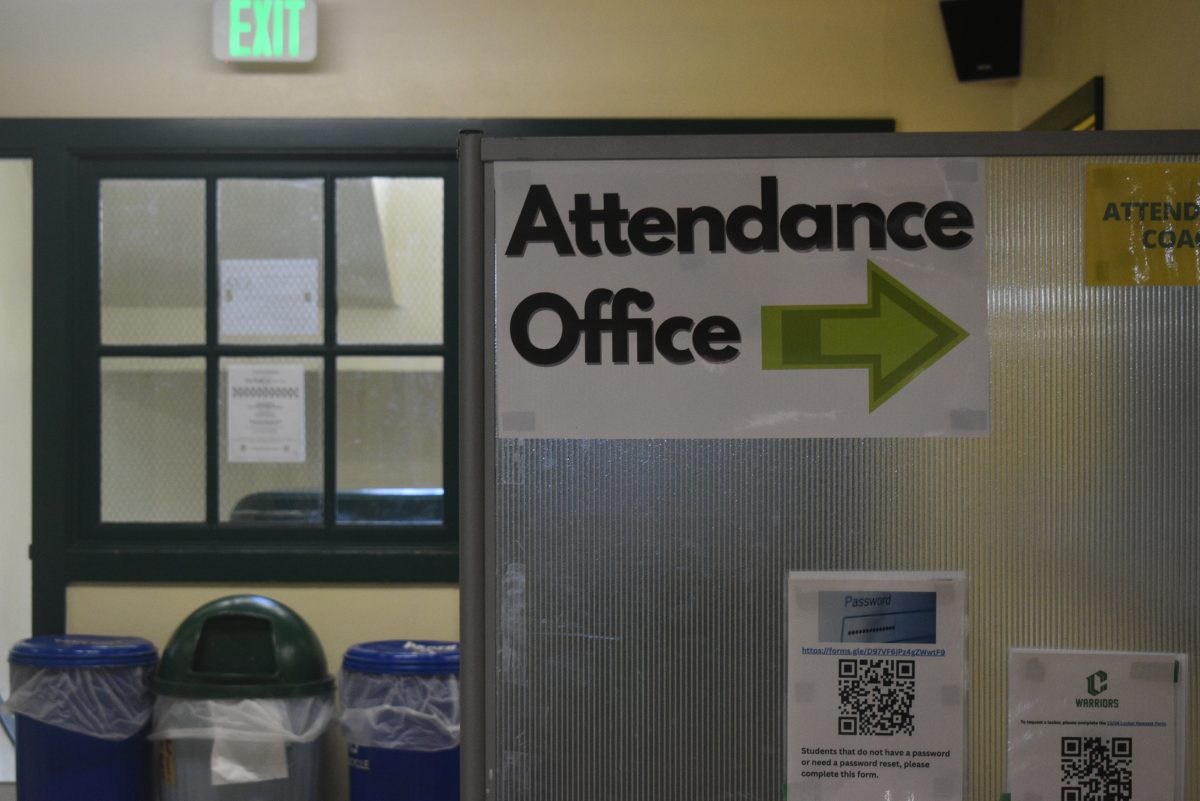 Students+should+walk+to+attendance+office+to+sign+out+or+sign+in.